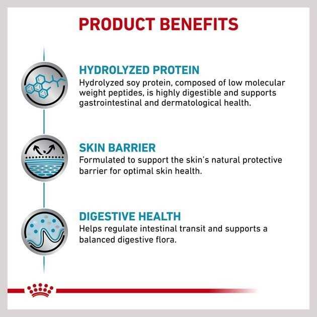 Royal Canin Veterinary Diet Adult Hydrolyzed Protein Loaf Canned Dog Food - Pet Supplies online store