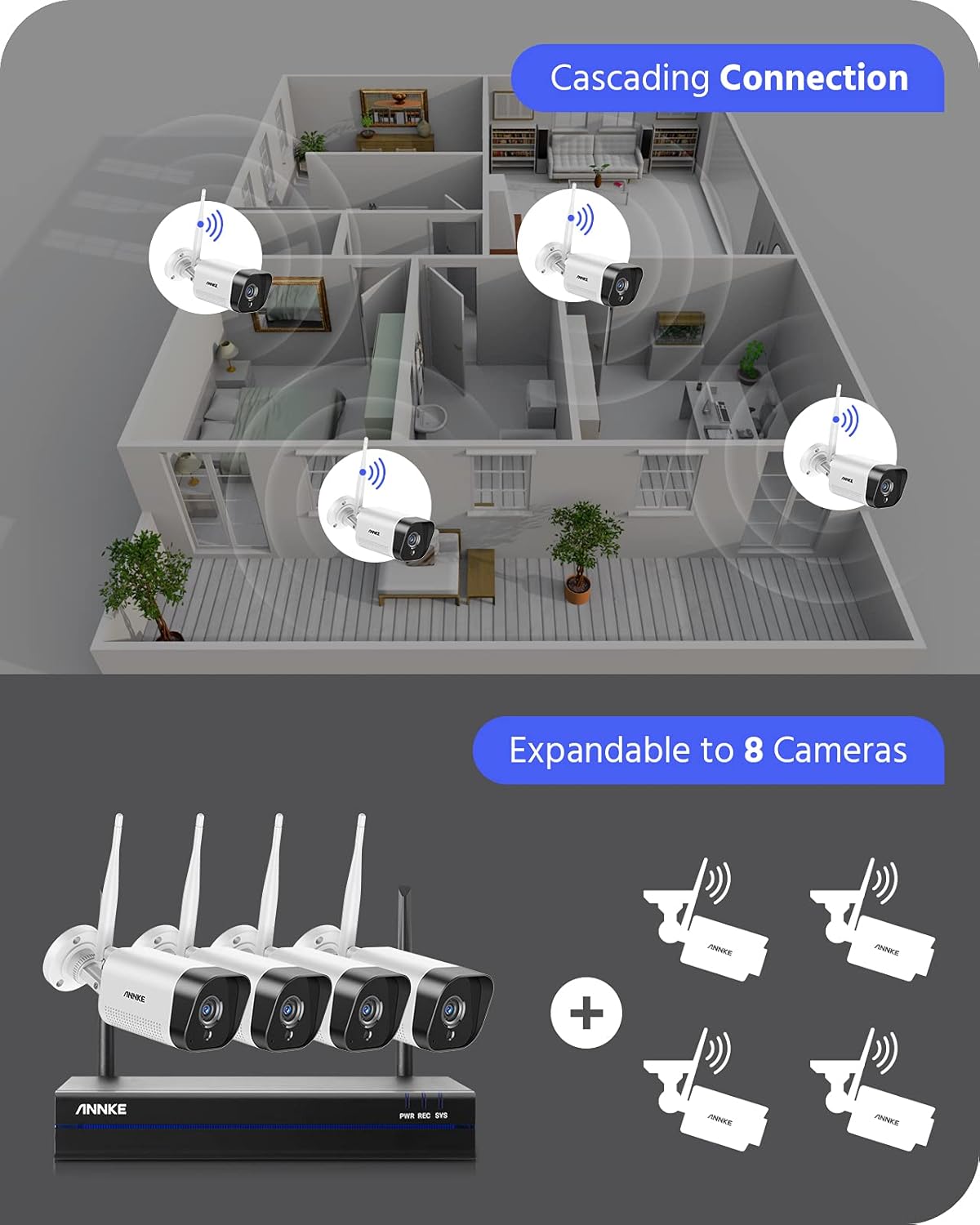 [Upgraded 2k] ANNKE 3MP Wireless Security Camera System, 8 Channel 5MP WiFi NVR with 4Pcs 3MP Weatherproof IP Cameras, Work with Alexa, 100ft Night Vision, Smart Motion Alerts, NO Hard Drive-WS300