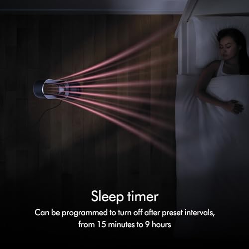 Dyson Hot+Cool Fan Heater AM09