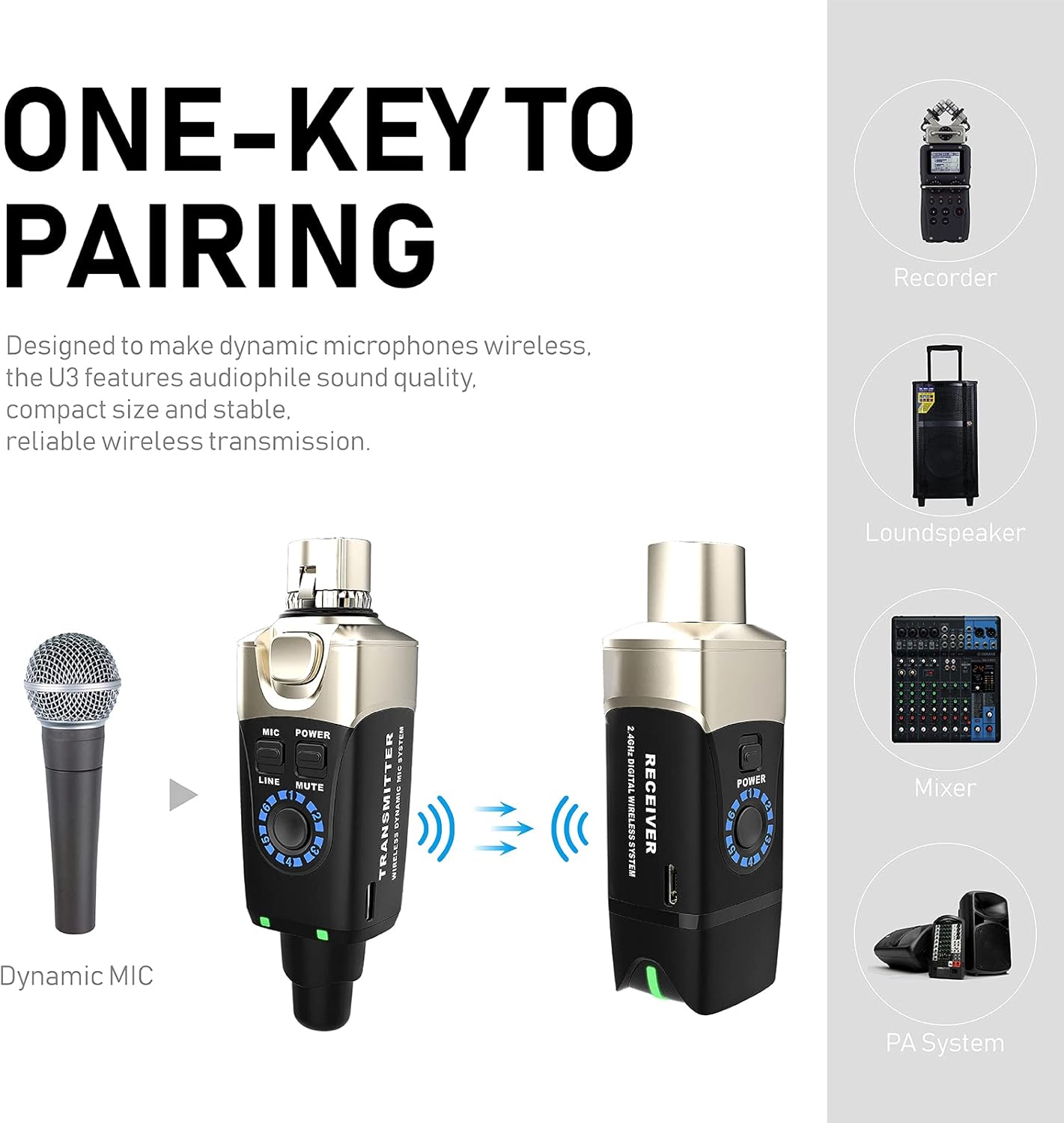 Xvive U3 Plug-on Microphone Wireless System Wireless XLR for Dynamic Microphone Audio Mixer, PA System and DSLR Camera