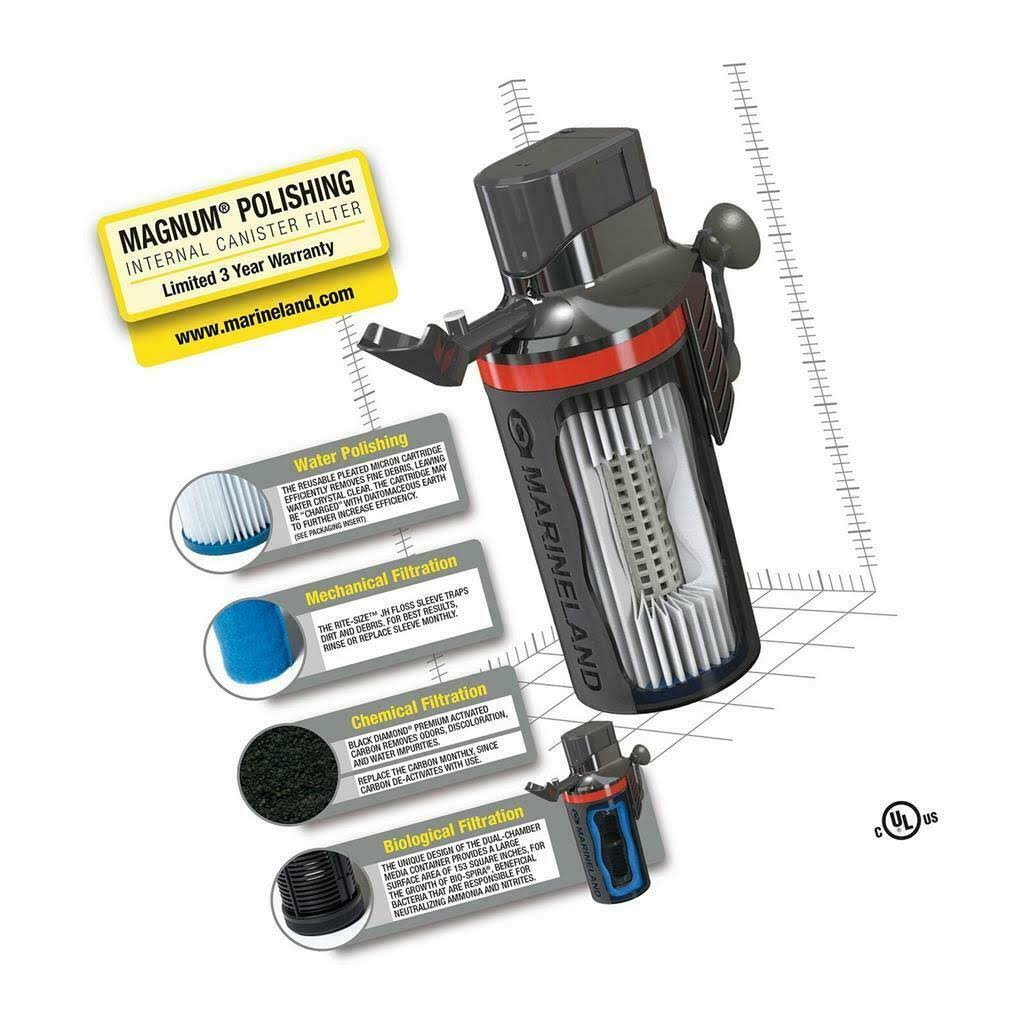 Marineland Magnum Polishing Internal Canister Filter