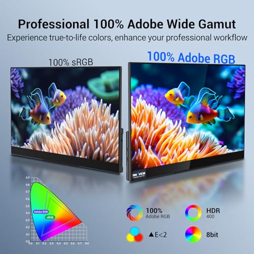 InnoView 4K Portable Monitor 15.6" 3840x2160 UHD, 95% Adobe, ΔE