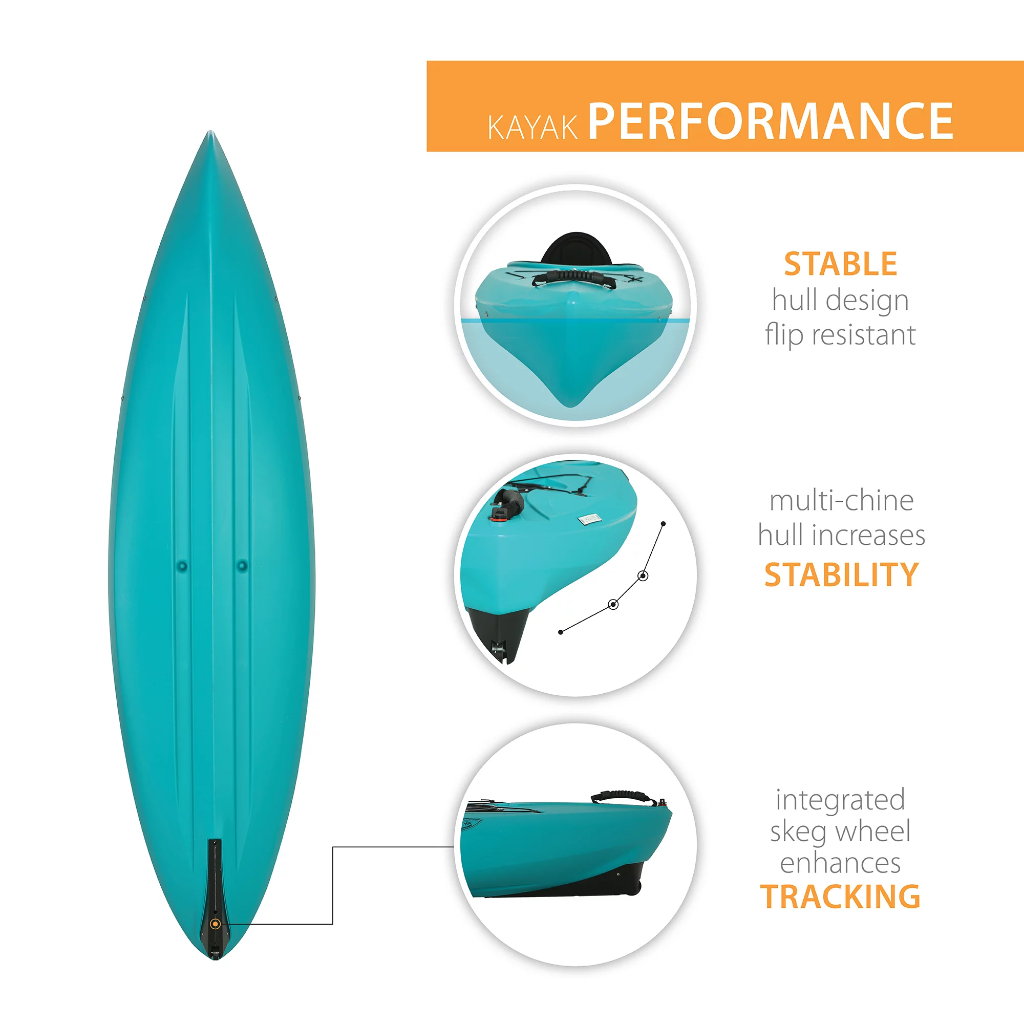 Lifetime Arrow 123 inch Sit-Inside Kayak, Teal (90619)