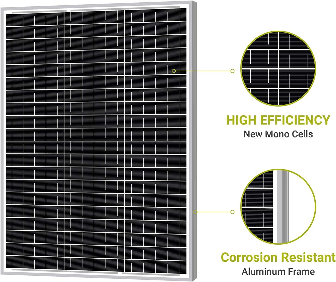 Newpowa 30W(Watt) Solar Panel High-Efficiency Monocrystalline 24V PV Module Designed for 24V Off Grid System, Charge Your 24V Battery of RV, Boat, Camper, Trailer, Gate Opener