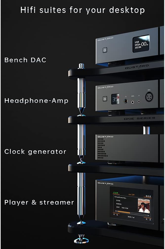 Gustard DAC-X18 MQA DAC ES9038PRO DSD512 PCM768kHz DAC Bluetooth 5.0 LDAC Femtosecond Crystal USB/Toslink/COAX/AES/I2S/BT Input XLR/RCA Output Desktop DAC Decoder with Remote (Silver)