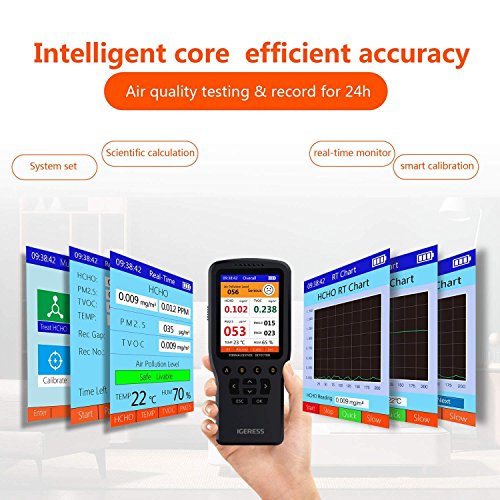 Indoor Air Quality Monitor