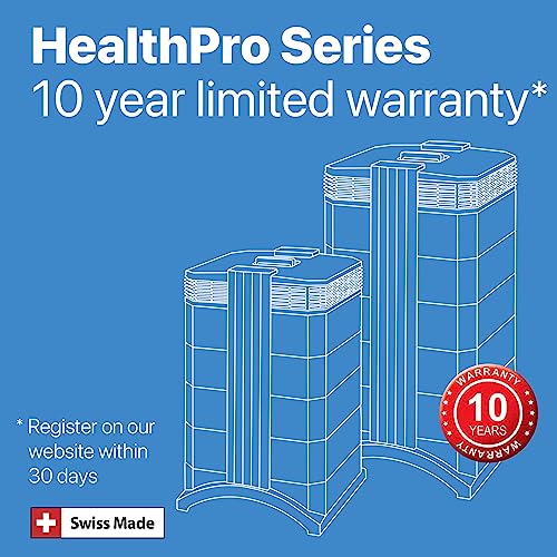 IQAir HealthPro Series