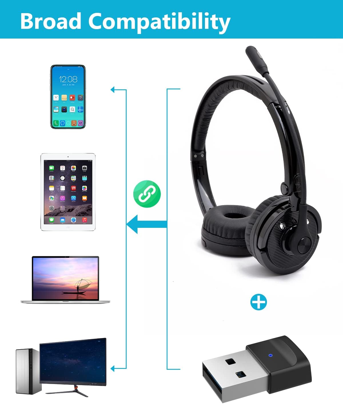 Bluetooth Headphones with Microphone USB Dongle/Adapter, ASIAMENG Wireless Bluetooth Headset with Noise Cancelling Mic Mute Button Clear Sound for Computer PC Laptop Cell Phones Office Home Pack of 2