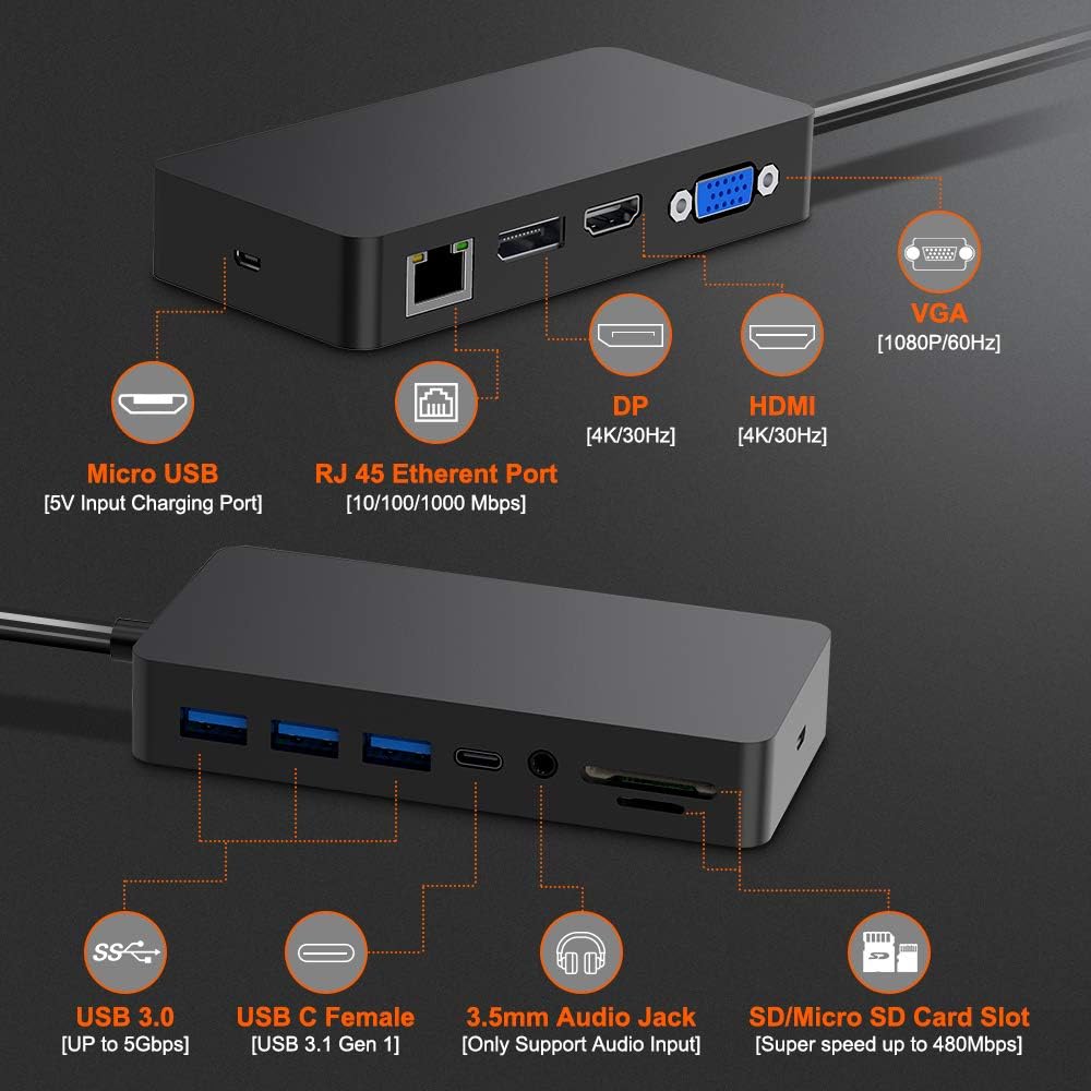 Surface Pro Dock for Surface Pro 4/Pro 5/Pro 6 USB Hub Docking Station with Gigabit Ethernet, 4K HDMI VGA DP Display, 3xUSB 3.0, Audio Out, USB C, SD/TF Card Slot Combo Dock Only for Surface Pro 4/5/6