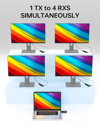 Wireless HDMI Transmitter and Receiver, 1080P 60HZ(Not for 1080i), 98FT, Dual-Band Wi-Fi, 1 TX to 4 RXS, 0.1s Latency, Streaming PC/PS4/Camera/Laptop to TV/Projector/Monitor