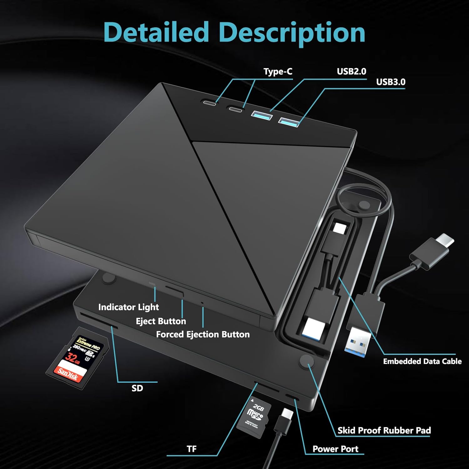 7 in 1 External Blu Ray Drive, 4k Blu Ray Burner with USB 3.0 Type-C Portable Blu Ray Drive, CD DVD Burner 3D BD Player with SD/TF Ports, 4k Optical Drive Compatible with Windows MacOS Laptop Desktop