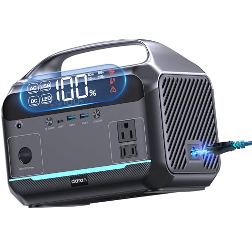 Portable Power Station 300W (600W Surge), 192Wh (60,000mAh) Solar Generator, LiFeP04 Battery with AC & DC Outlets, Power Bank Station for Outdoor Camping, Traveling, Home & Emergency (Solar Optional)