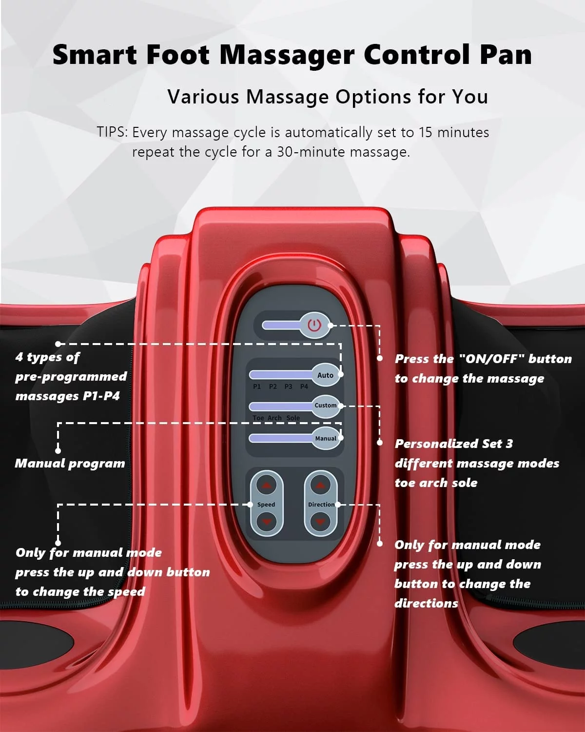 Foot Shiatsu Massager, Therapeutic Foot Massager Electric, Kneading and Rolling Reflexology for Foot, Leg Calf, Ankle, with Remote and 3 Massage Modes