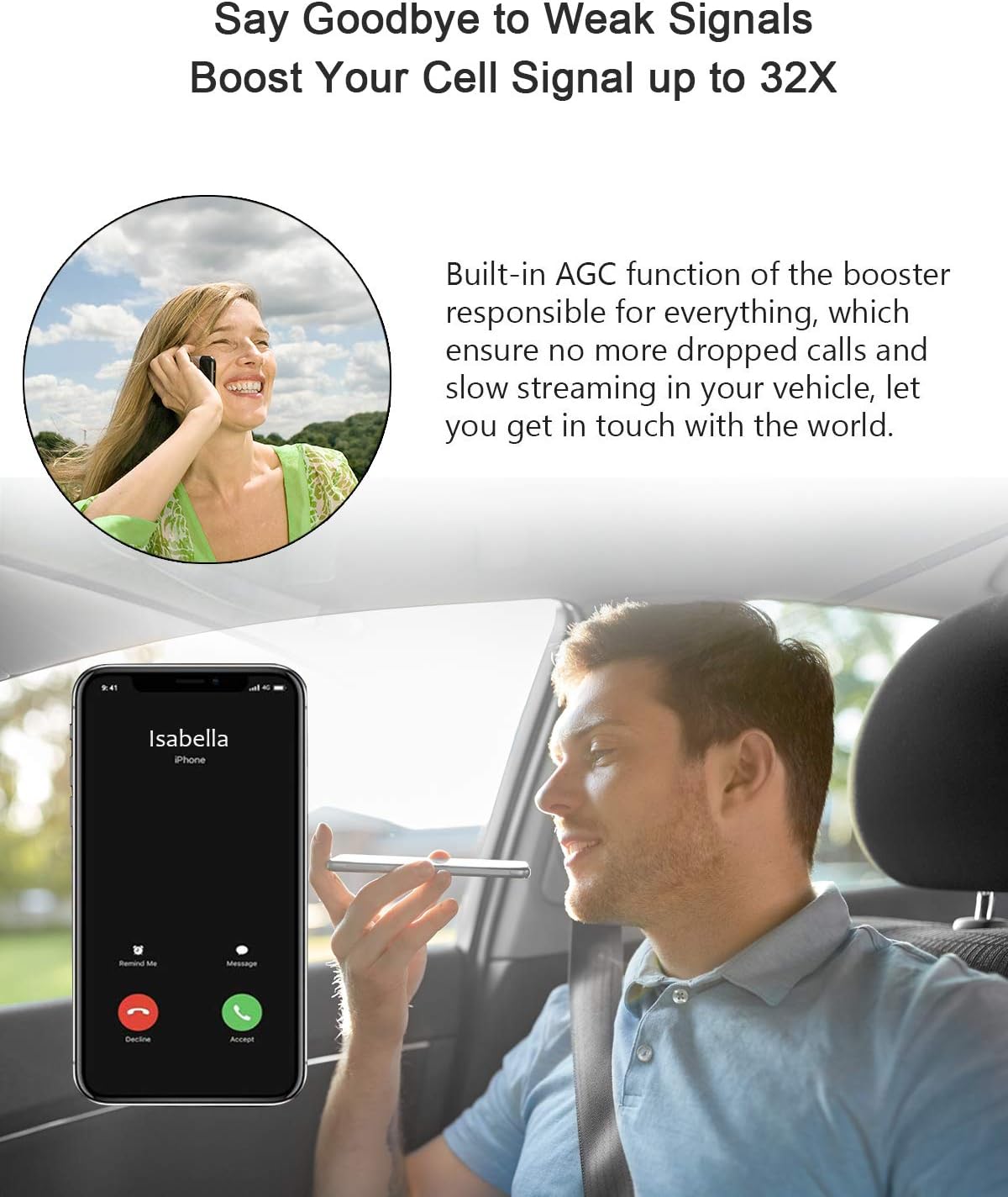Cell Phone Booster for Car Truck Use 5 Bands Vehicle Cell Service Booster Signal Repeater for AT&T, Verizon, T-Mobile-GSM 3G 4G LTE Voice & Data - FCC Approved