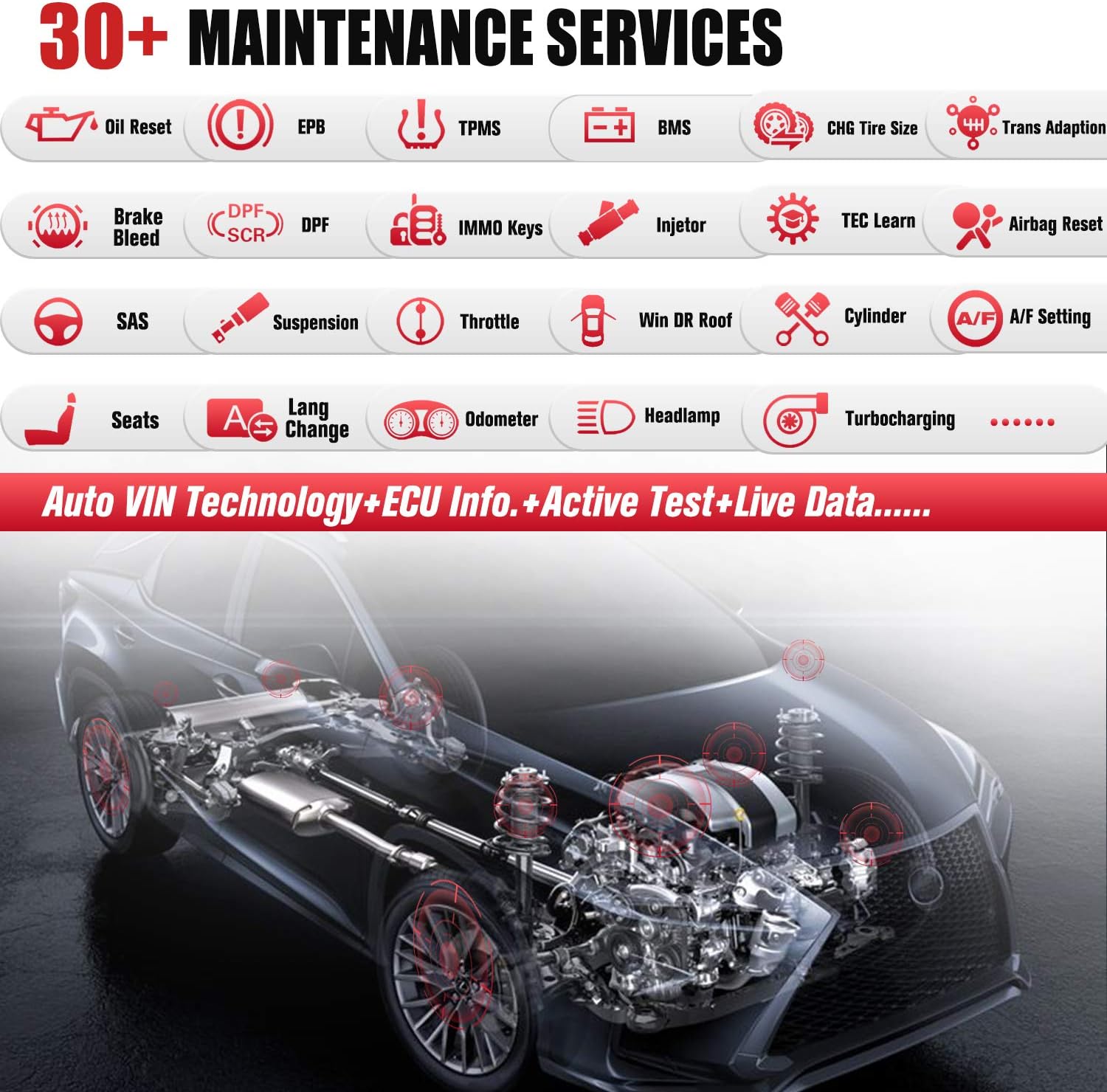 Autel MaxiPro MP808K Diagnostic Scan Tool - 2022 Newest OE-Level Same Function as MS906/DS808K,Bi-Directional Control, 30+ Services, Injector Coding, Oil Reset, EPB, BMS, SAS, DPF, ABS Bleed