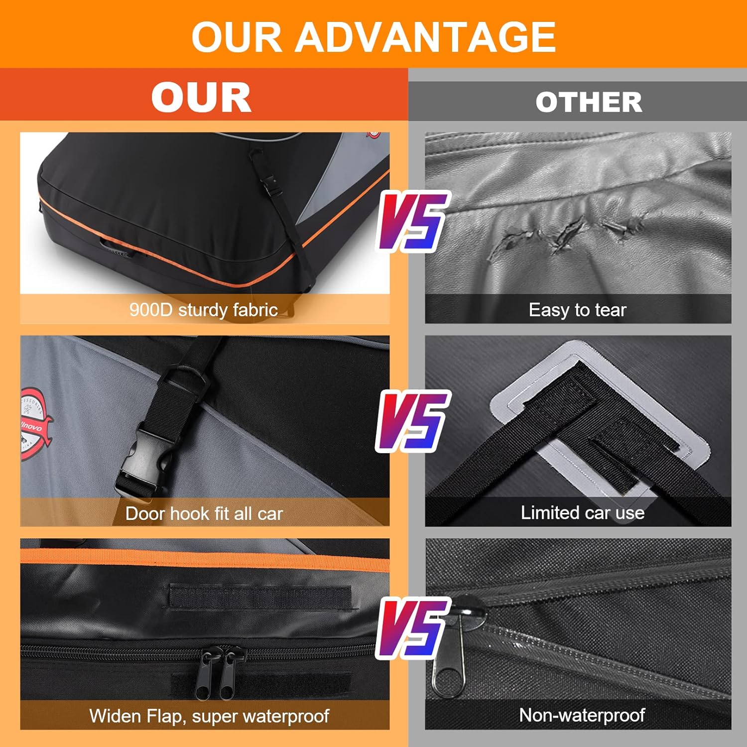 Sailnovo Car Rooftop Cargo Carrier Bag, 21 Cubic Feet 100% Waterproof Heavy Duty 900D Car Roof Bag for All Vehicle with/Without Racks - Anti-Slip Mat+6 Door Hooks