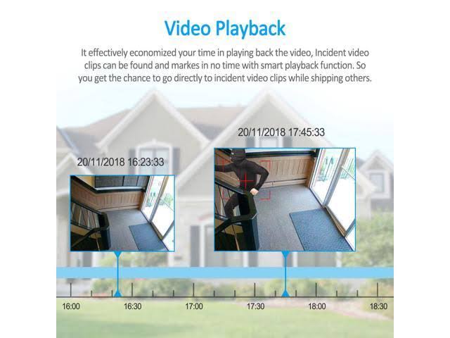 Anran Outdoor CCTV Home Wireless Camera Security System 8CH 1TB NVR 1080p Night