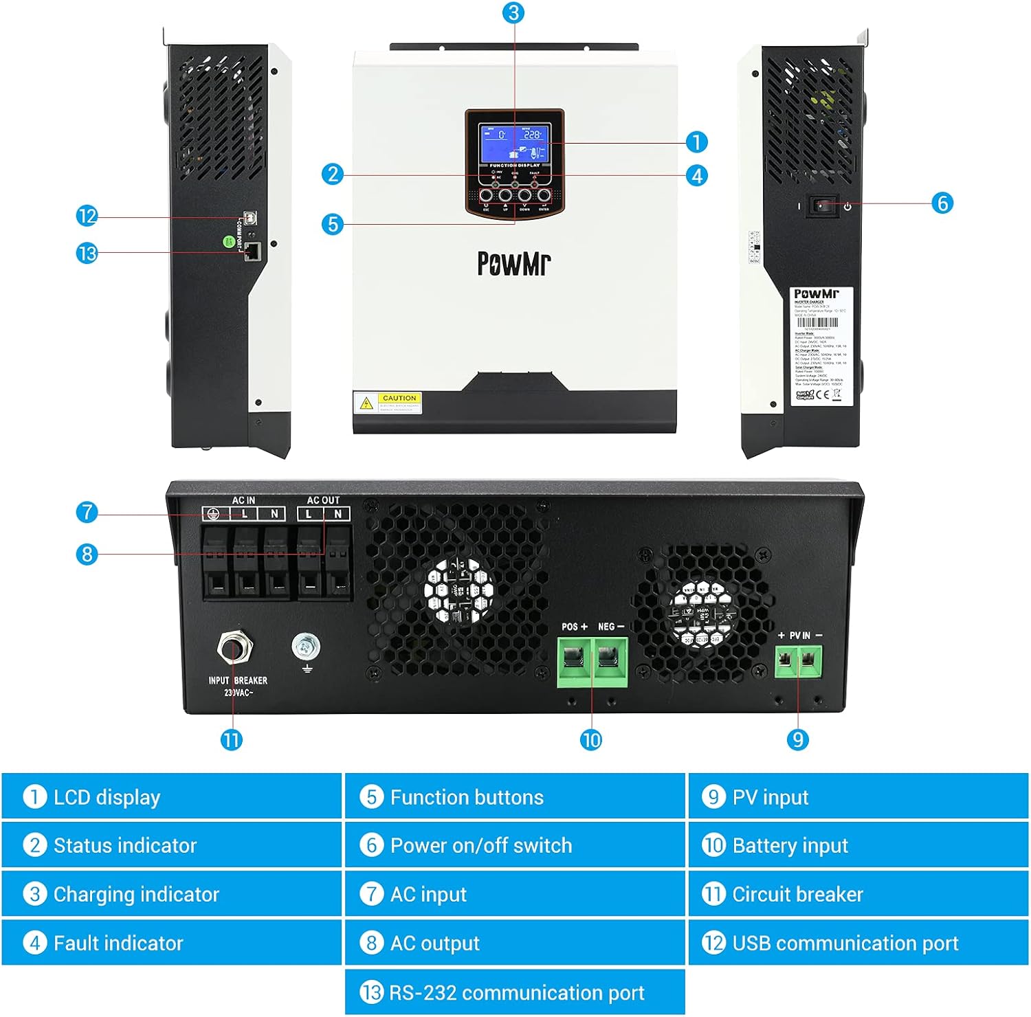 PowMr 3000W Hybrid Inverter Single Phase 24v DC to 230V AC Built-in 40A MPPT Charge Controller,Pure Sine Wave Inverter Support Utility/Generator/Solar Charge
