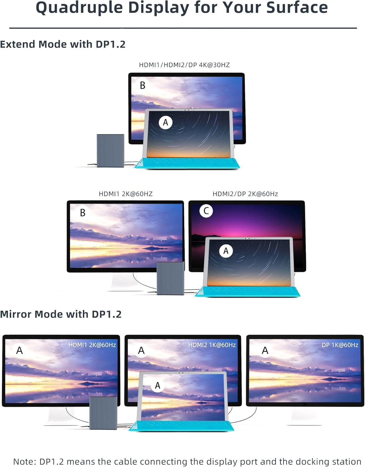 Surface Pro Docking Station, HYRTA 16 in 1 USB C Docking Station Quadruple Monitor for Surface Pro 7, Surface Pro Laptop Dock with 4K 2HDMI, DP, USB-C 3.0, PD, RJ45, 6USB Ports, SD/TF, Audio