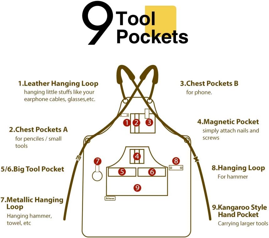 Briteree Woodworking Aprons for men, Gift for Woodworker, with 9 Tool Pockets, Durable Waxed Canvas