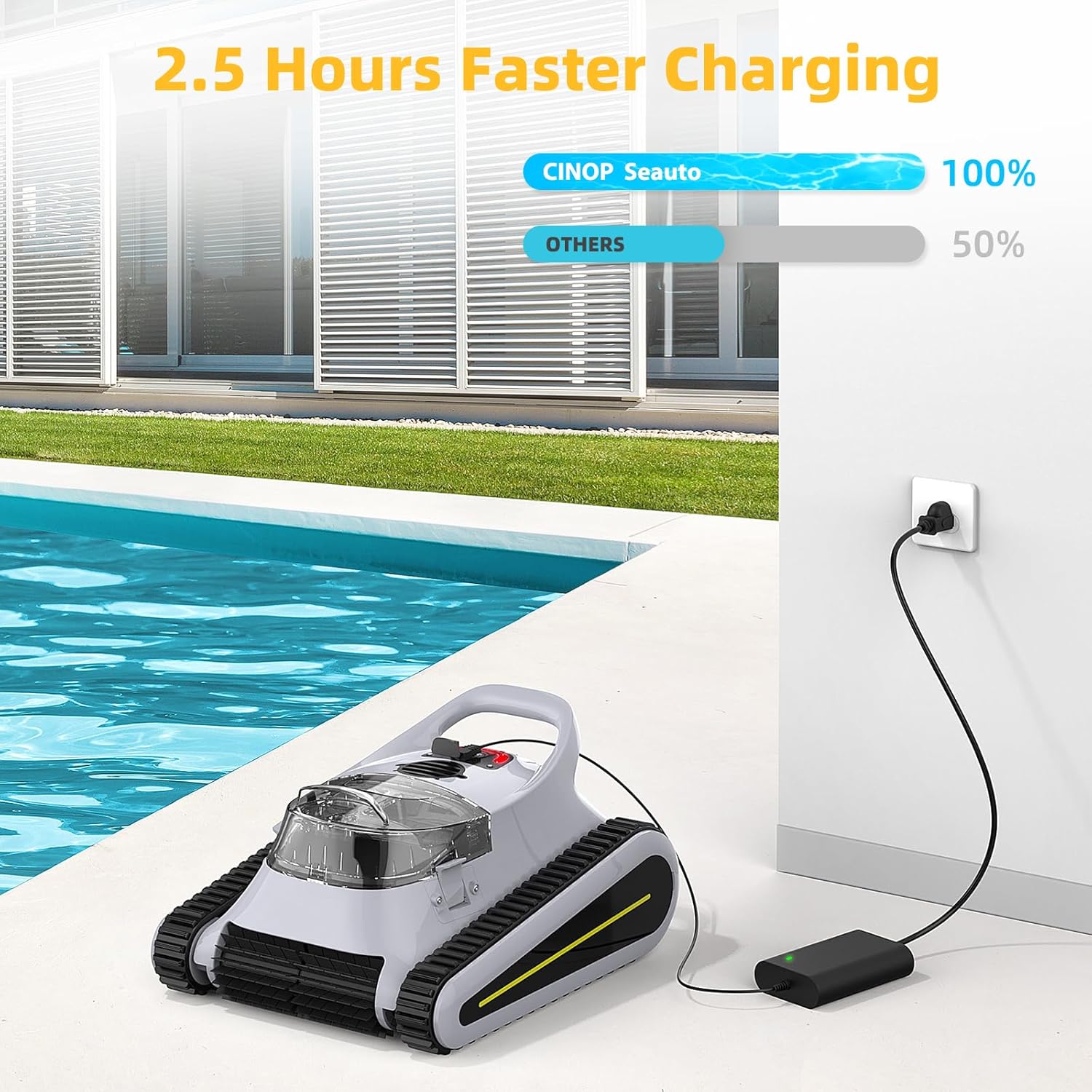 Seauto Robotic Pool Cleaner: Cordless Vacuum with 180W Suction, Wall Climbing, LED Indicator, and Self-Park for Above Ground & Inground Pools up to 2,000 sq. ft.-Grey