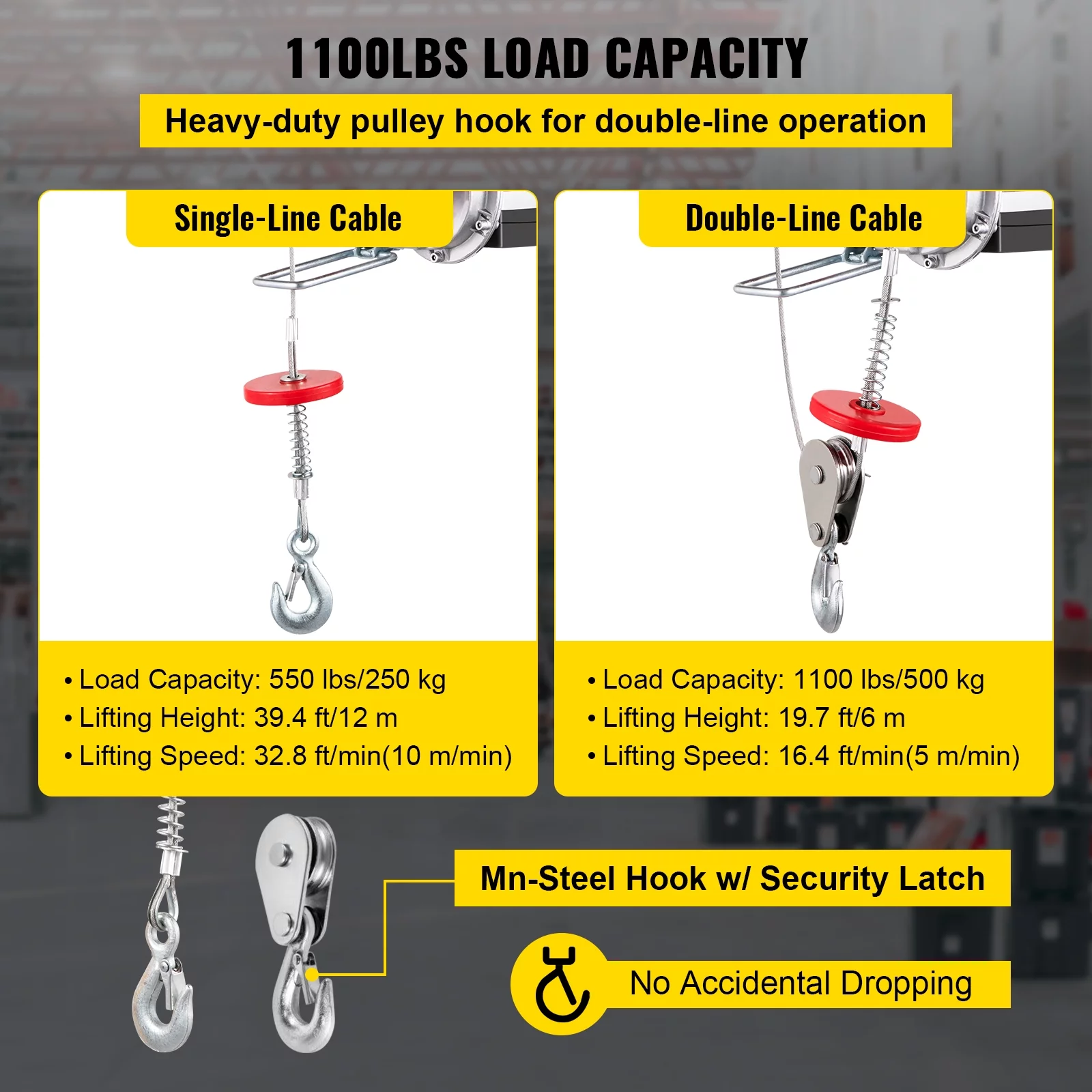 BENTISM Lift Electric Hoist 1100lbs, Electric Hoist 110v, Remote Control Electric Winch Overhead Crane Lift Electric Wire Hoist for Factories, Warehouses, Construction, Building, Goods Lifting - Curated Treasures Market