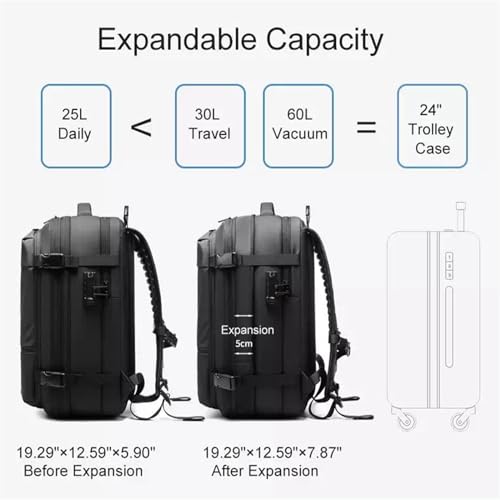 Sitiour Vacpack Backpack, Vacuum Backpack Travel, Travel Backpack with Vacuum System, 60L Expandable Vacuum Travel Bag