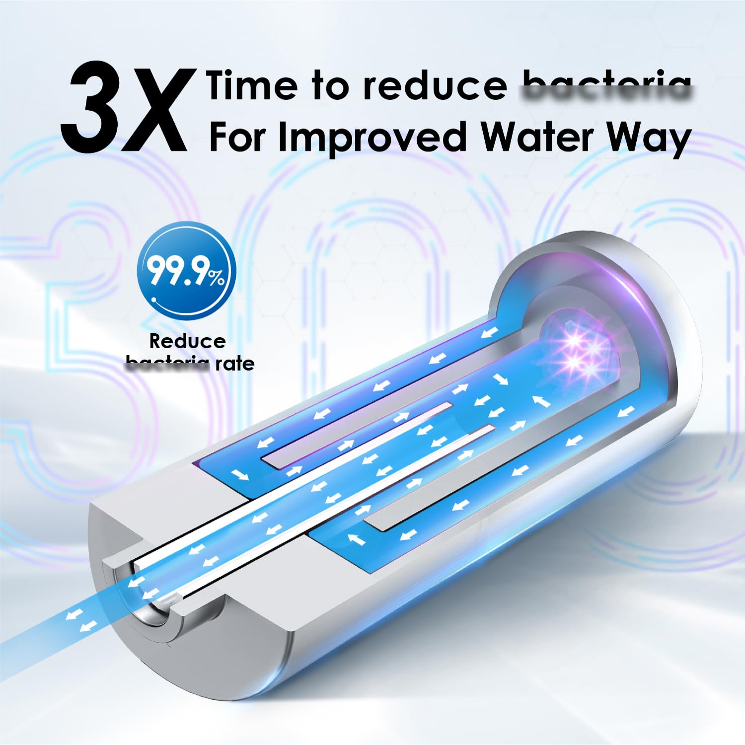 Waterdrop TST-UF 0.01μm Ultra-Filtration Under Sink Water Filter, Stainless Steel,Remove 99.99% of Contąminants Larger Than 0.01μm-BUNDLE