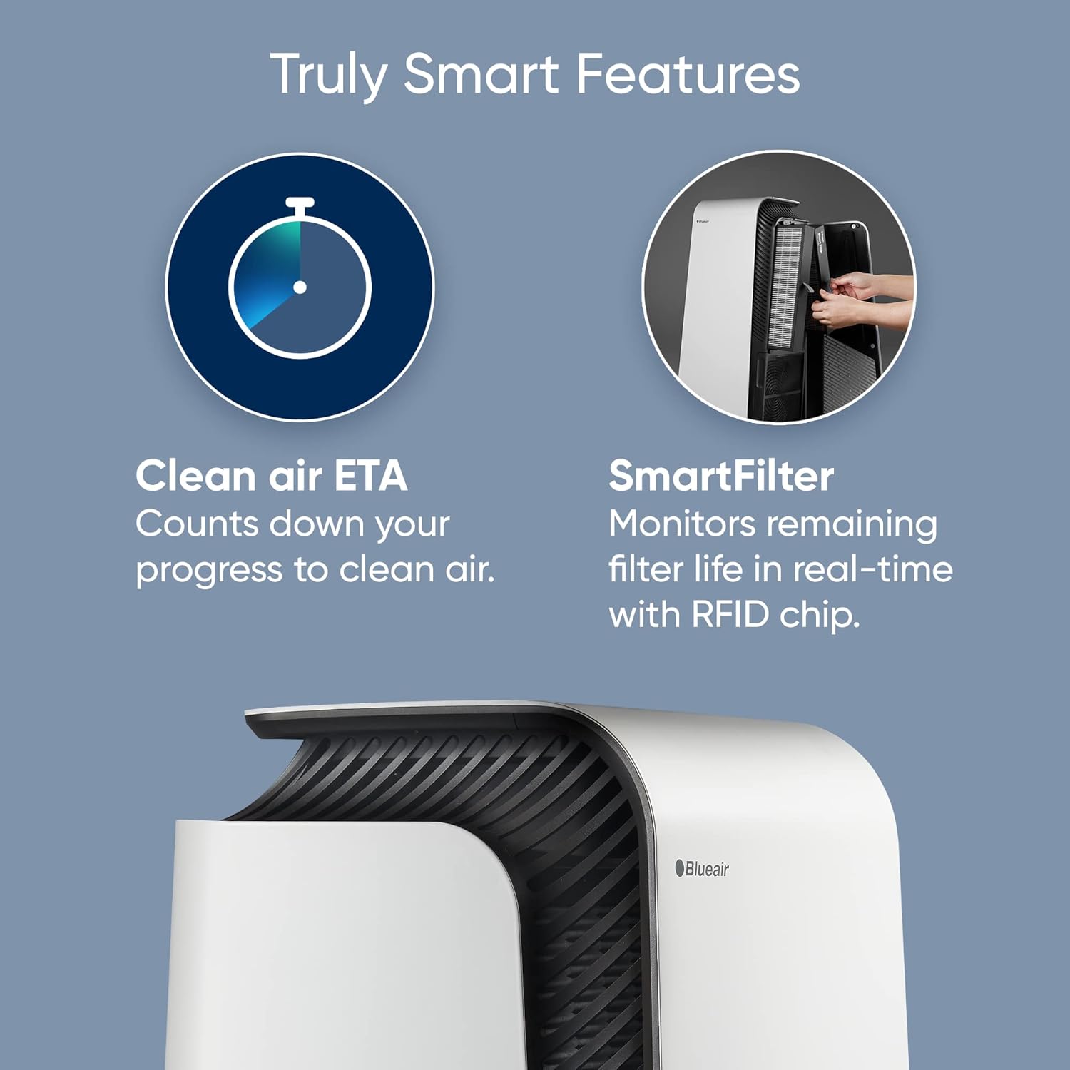 Blueair Protect 7470i Smart WiFi Air Purifier for Home, 24/7 protection against Virus and Bacteria, Smoke and Allergens with HEPASilent Ultra Tech for Large Spaces