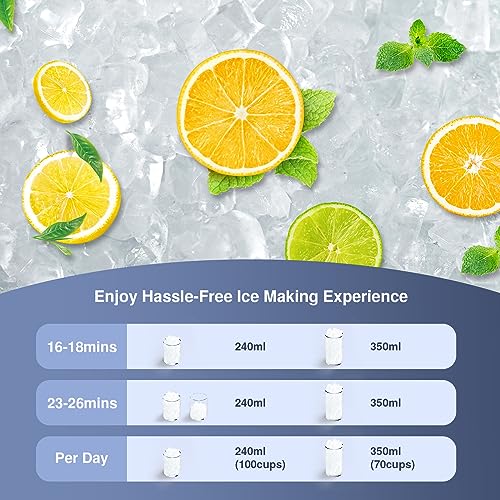 Nugget ice Maker countertop