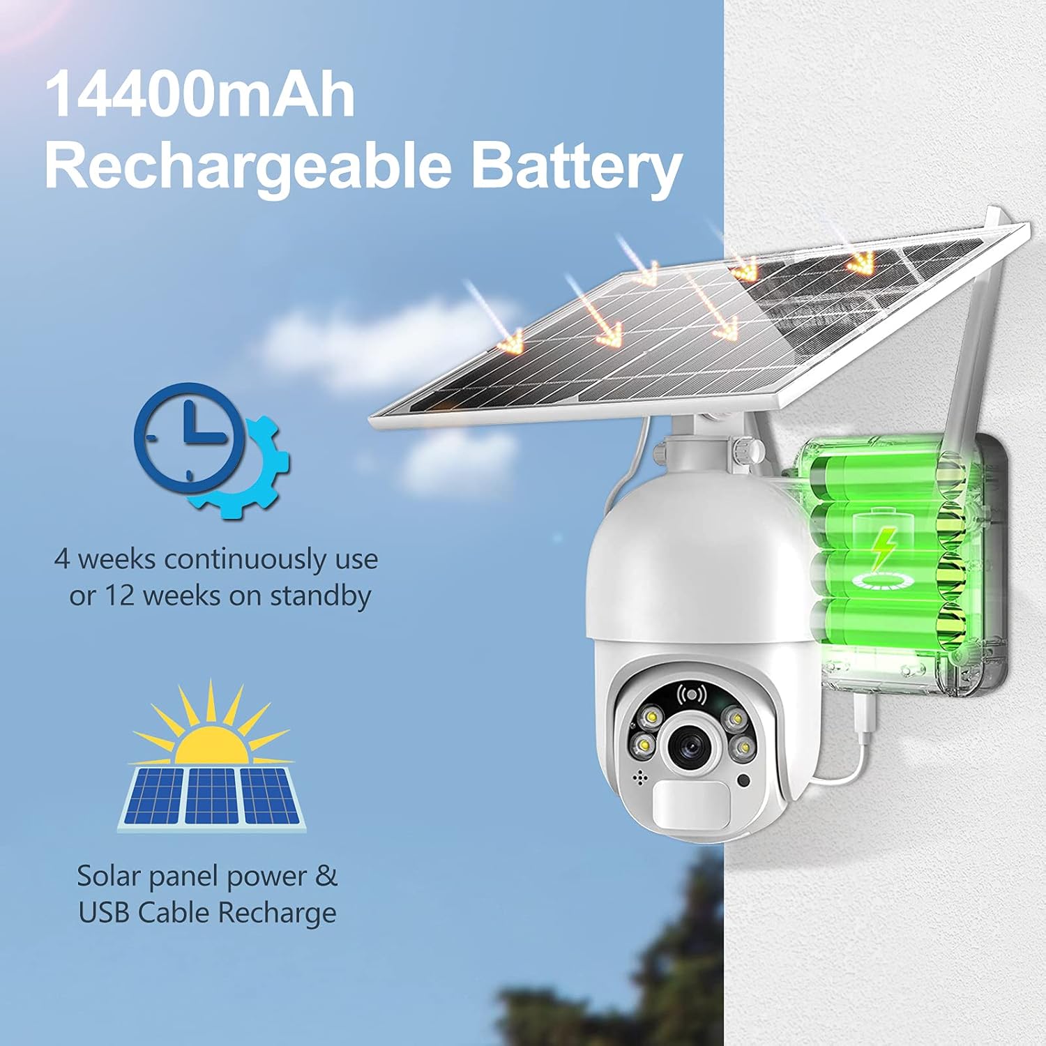 Solar Security Camera, Wireless Outdoor WiFi 360&deg; PTZ Camera, MPW 15000mAh Battery Solar Powered Security Camera, Outside Camera with 1080P Night Vision, Motion Detection, 2 Way Audio, IP65, SD/Cloud