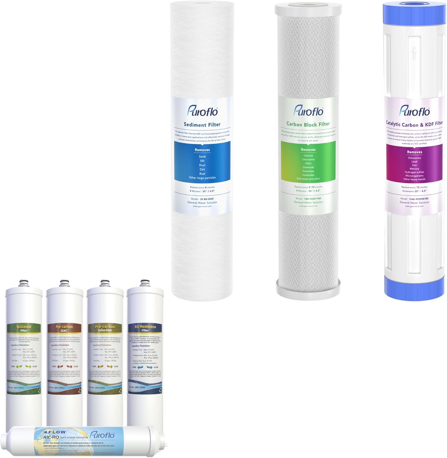 Heavy Metal Whole House Water Filter & ProQ Filter Set