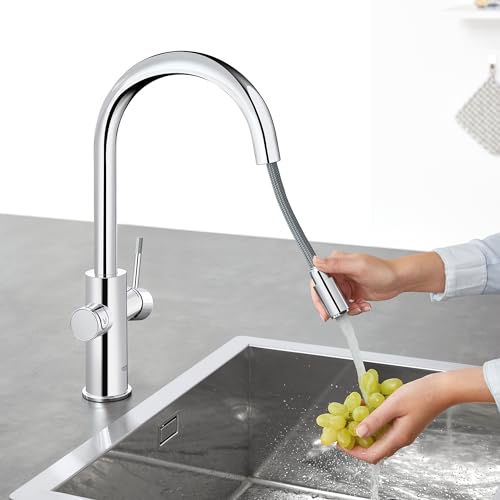 GROHE 31608002 Blue Professional Kitchen Faucet Starter Kit