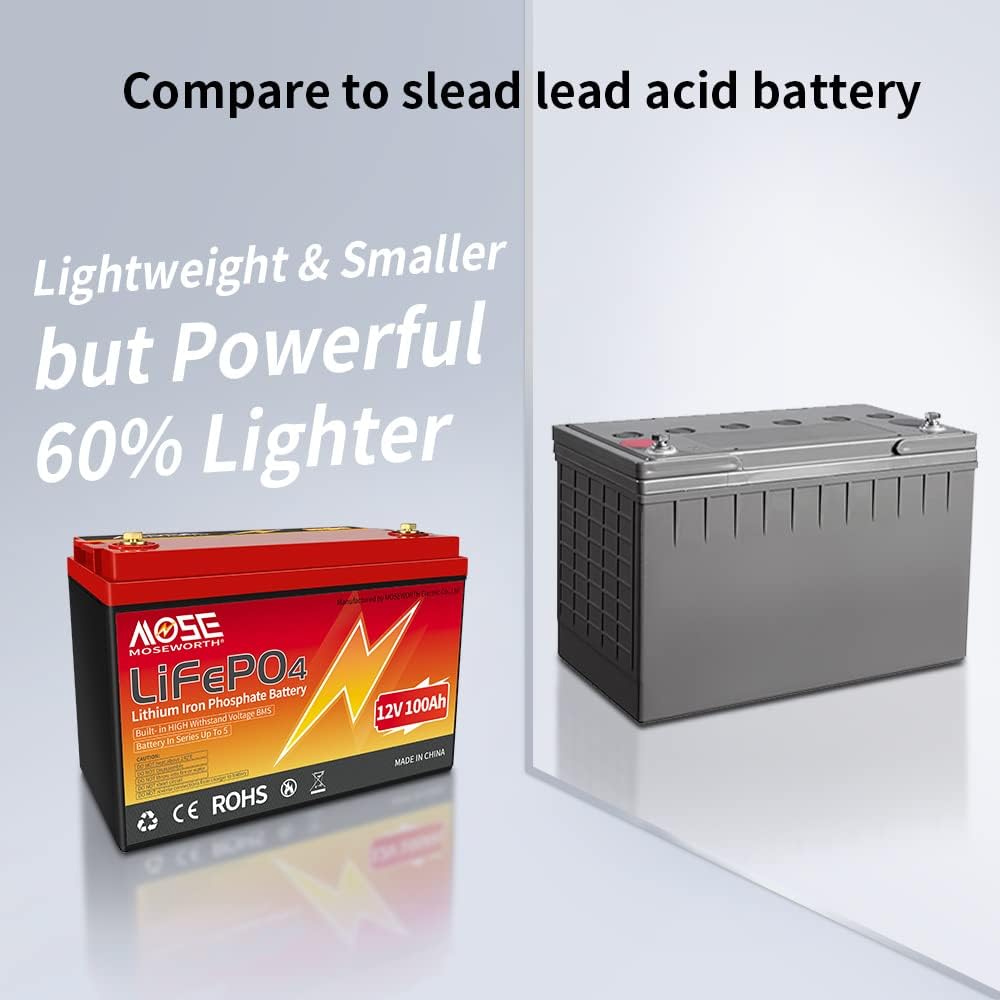 24V Lithium Battery 60Ah Lifepo4 Trolling Motor RV Battery Replacement Built-in BMS Last Longer Replace Your SLA Perfect for Backup Power and Off Grid Applications
