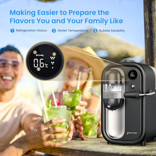 GLACIER FRESH Electric Sparkling Water Maker with LED Display, Cold Soda Maker for Carbonating with 1.6L Water Tank, Compatible with GLACIER FRESH 60L CO2 Carbonator