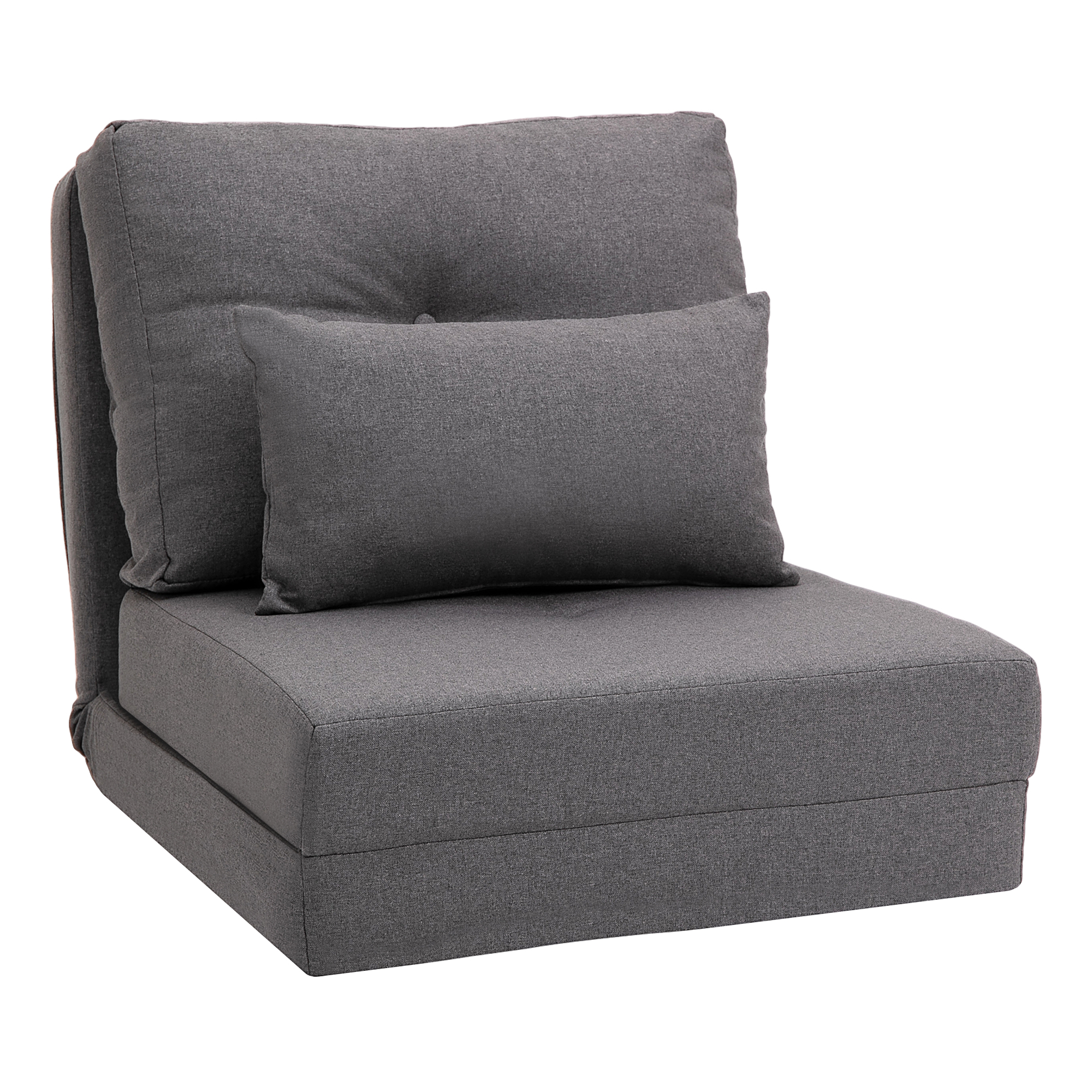 Sofa category