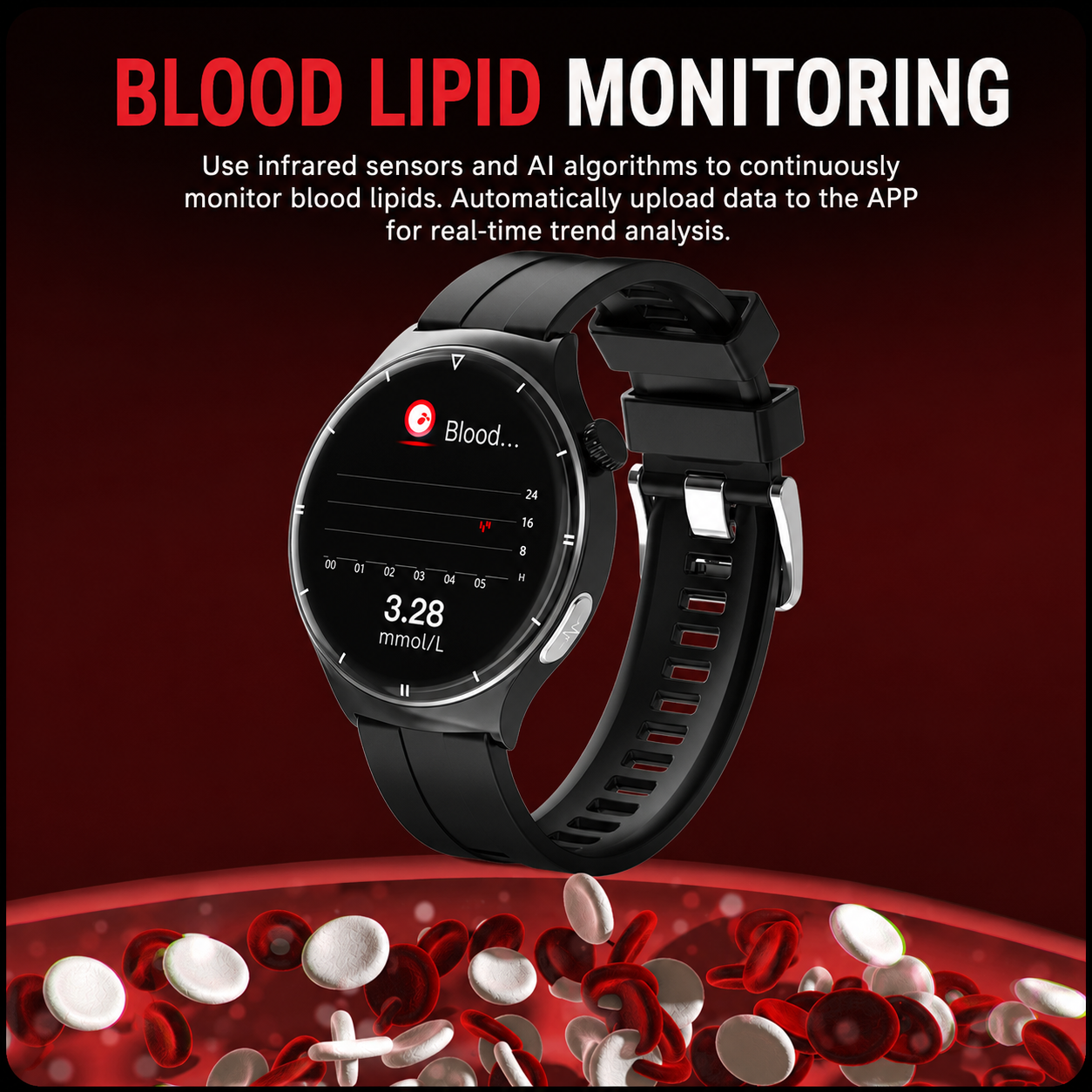 HealthWave Max - Best Medical Diagnosis Smart Watch, Blood Lipids Uric Acid Blood Glucose watch, ECG+PPG Fitness Tracker