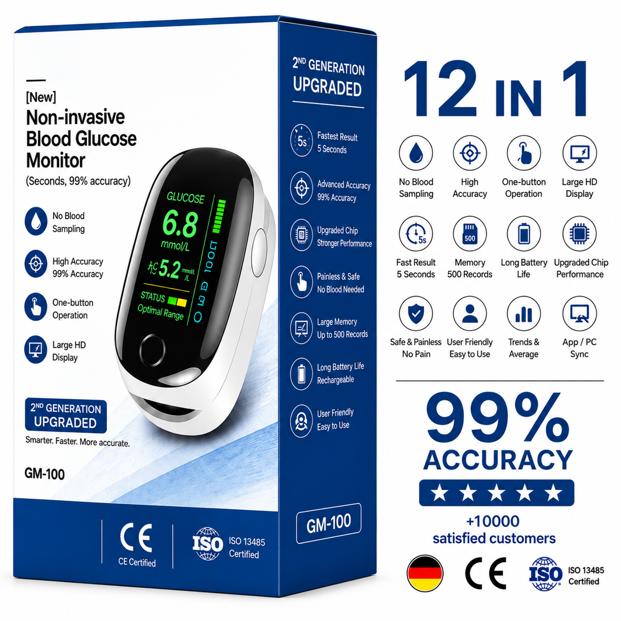 2026 Non-invasive blood glucose monitor—accuracy up to 99%