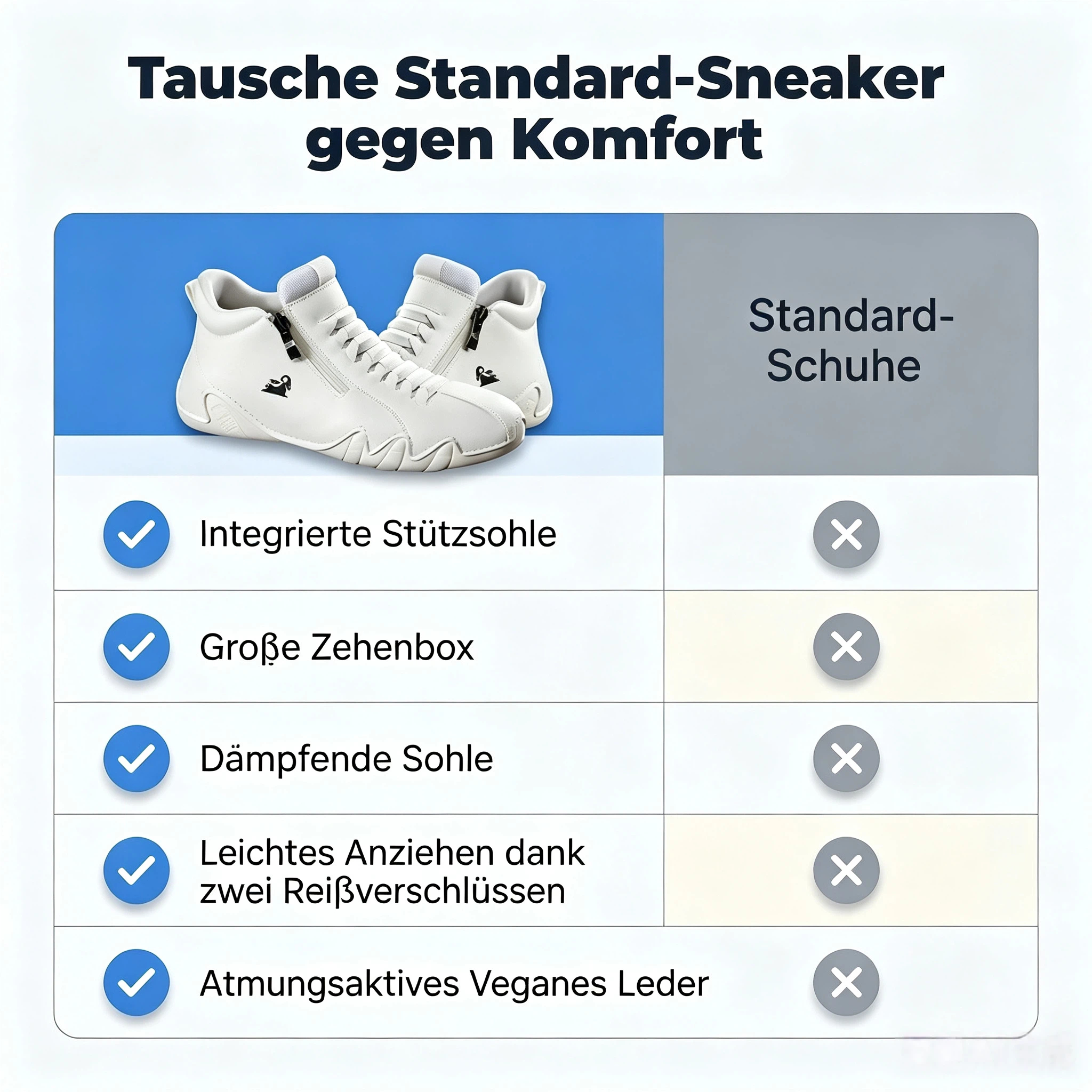Atmungsaktive orthopädische Heiperlye™ – Ultimativer Komfort bei jedem Schritt