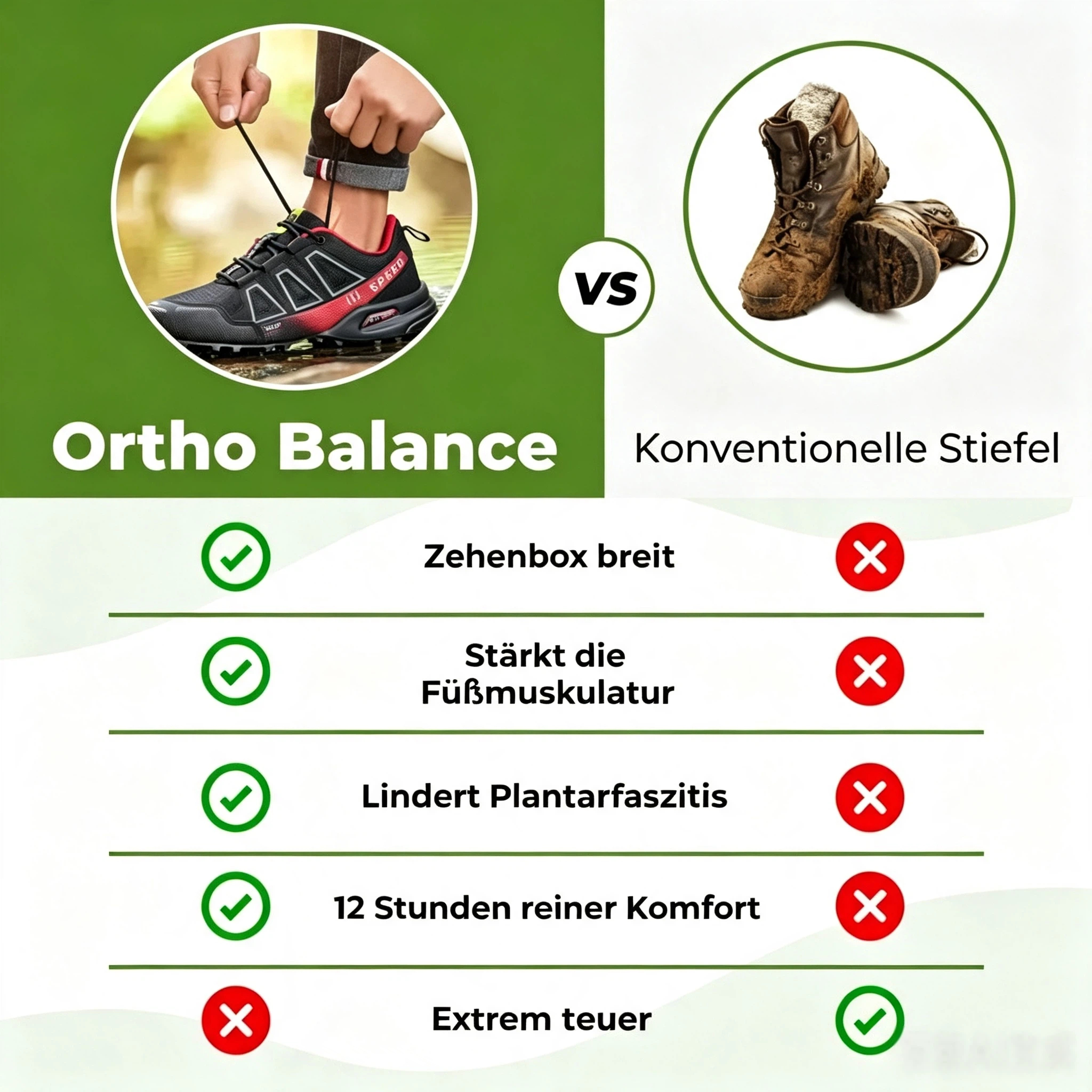 🔥Zeitlich begrenzter Verkauf: Ortho-Balance – Orthopädische Gehschuhe zur Schmerzlinderung