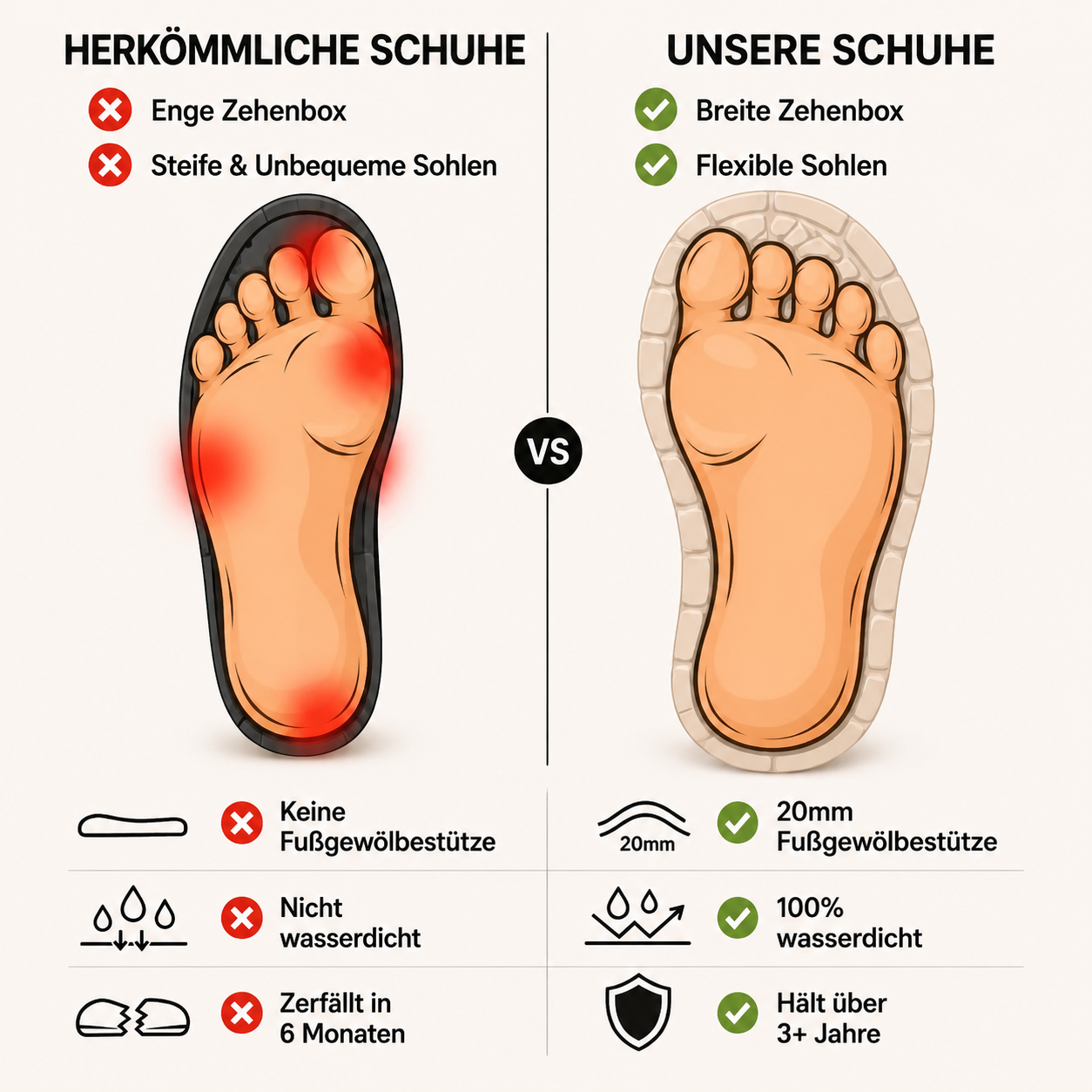 Robuste Outdoor-Stiefel für Herren mit orthopädischer Unterstützung