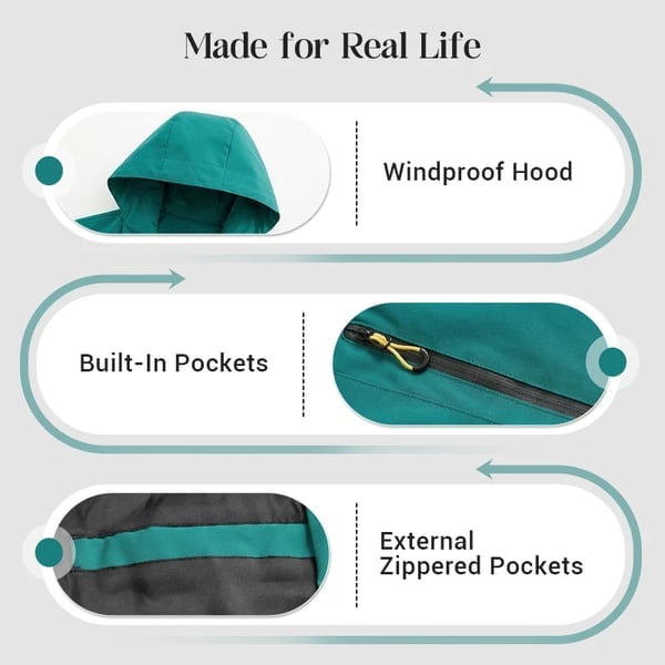 Unisex All-Weather Shield Hoodie – Waterproof couple's hiking and outdoor outerwear.