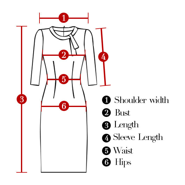 Measurement Guide