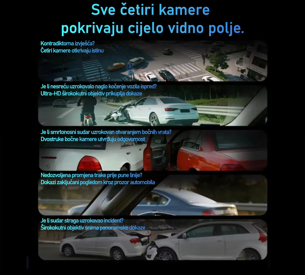 Garmin G980 kamera za automobil s umjetnom inteligencijom i glasovnim upravljanjem, četiri kamere, panoramskim pogledom od 360°, 4K Ultra HD noćnim vidom i GPS praćenjem