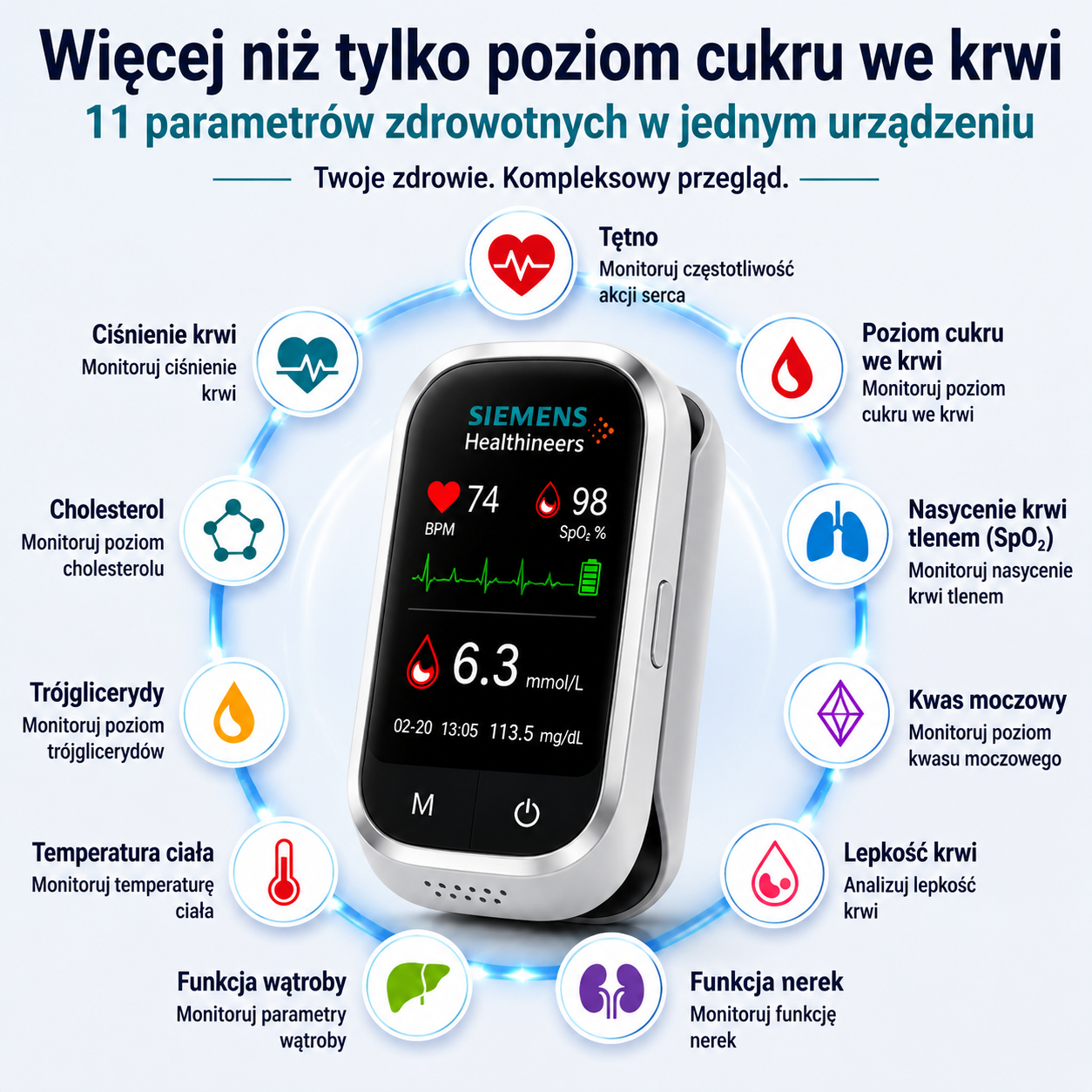 🩸 Siemens™ 11-w-1 bezigłowy glukometr • Bez nakłuwania • Bez pasków testowych • Wyniki w zaledwie 5 sekund