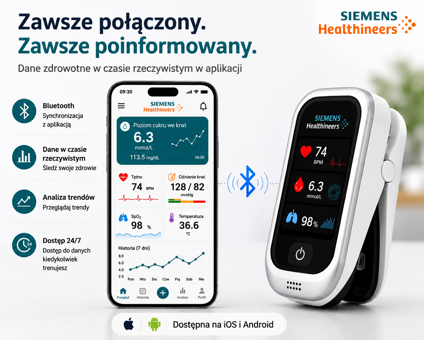 🩸 Siemens™ 11-w-1 bezigłowy glukometr • Bez nakłuwania • Bez pasków testowych • Wyniki w zaledwie 5 sekund