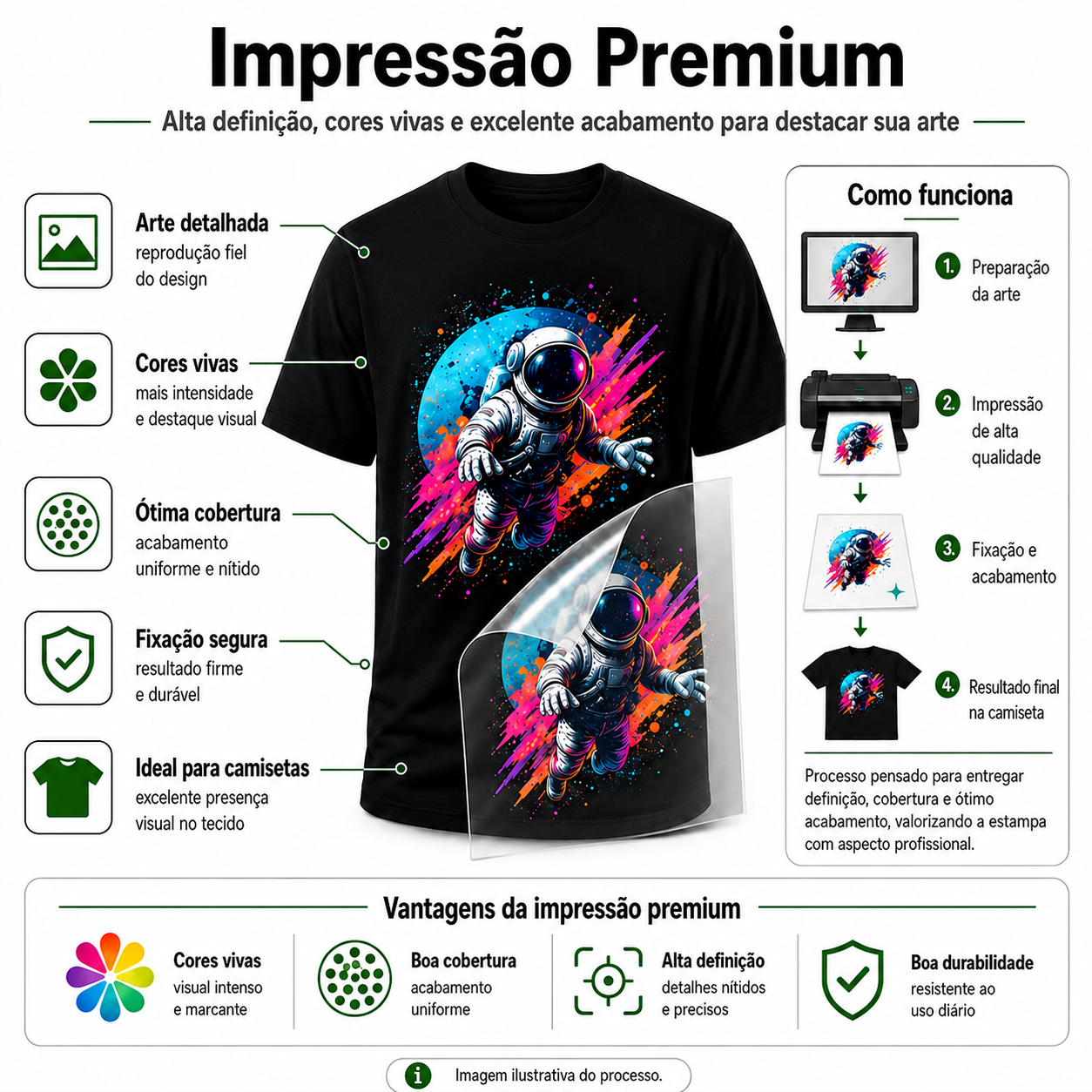 `Camiseta Unissex Estampa Jesus e o Caminho Cristã Algodão Confortável Casual Dia a Dia Promoção`  >