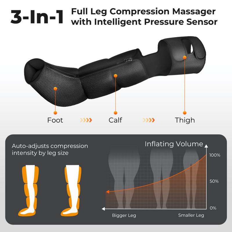 Masajeador de piernas Nekteck con vendas de compresión de aire y terapia de compresión térmica. Alivia el dolor muscular y mejora la circulación sanguínea para una relajación total de las piernas. Regalo ideal para el Día de la Madre.