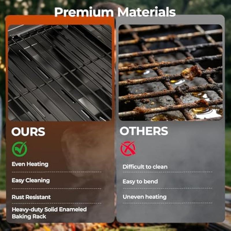 Parrilla de gas de mesa de 16,000 BTU, parrilla de propano portátil de 2 quemadores con patas plegables, área de cocción extragrande de 251 pulgadas cuadradas, parrilla de barbacoa de acero inoxidable de 20 pulgadas para patio trasero, RV, camping, fiesta