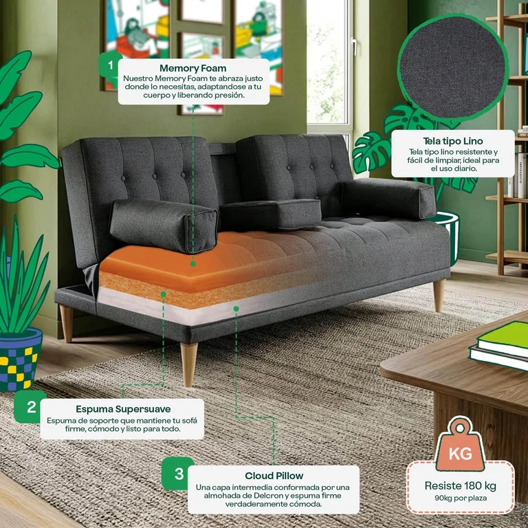Sofá Cama Makora Queen con Memory Foam Color Oxford Lino Respaldo Reclinable de 3 Posiciones